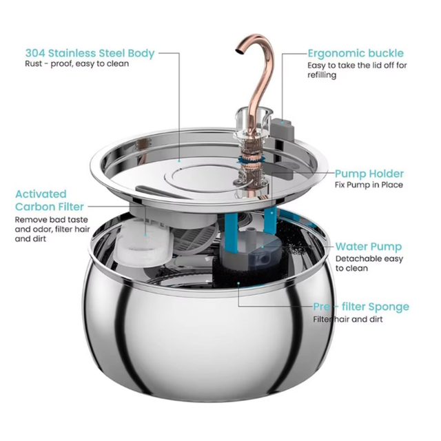 Fontaine acier inoxydable Robinet cuivré pour chat