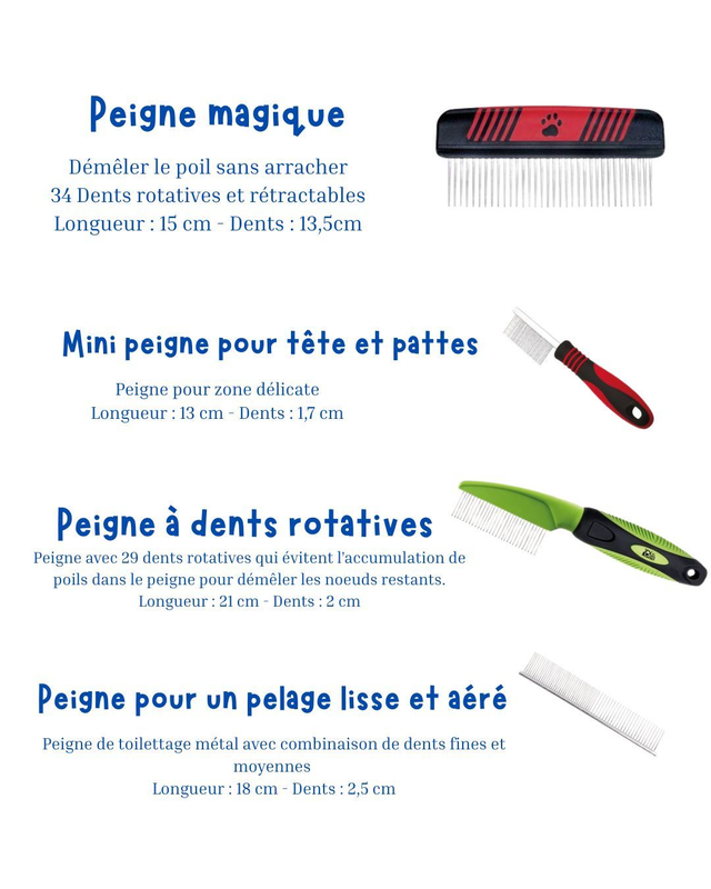 Kit brossage pour chat à poils mi-long ou long
