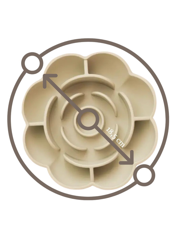 Fleur anti-glouton